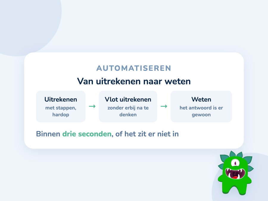 Drie fasen van het rekenen: uitrekenen met stappen, vlot uitrekenen en het antwoord direct weten
