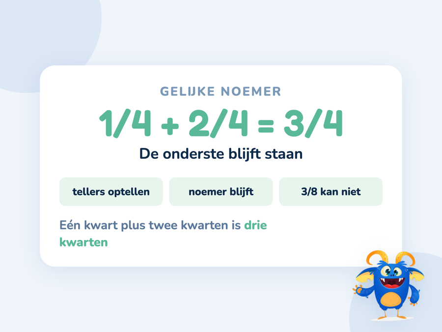 Een kaart met een kwart plus twee kwarten is drie kwarten en de regel dat de noemer blijft staan