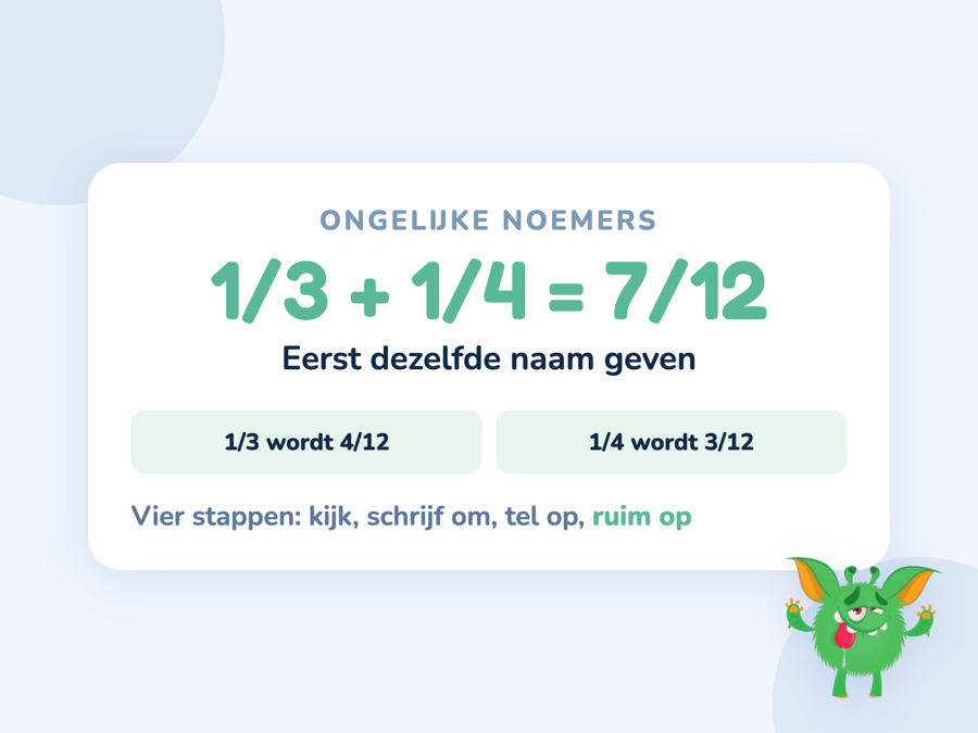Een kaart met 1/3 plus 1/4 uitgewerkt naar twaalfden en opgeteld tot 7/12