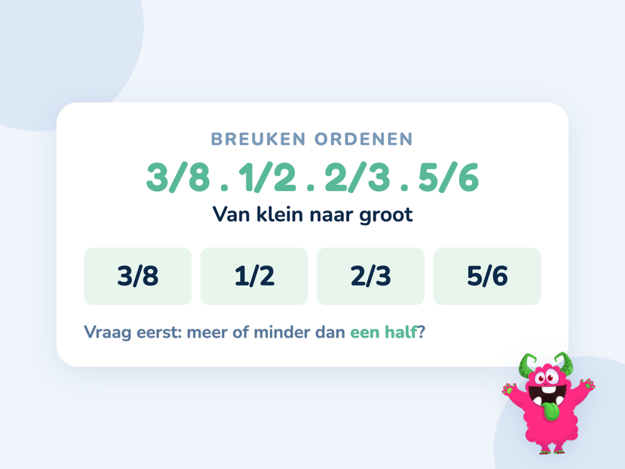 Een kaart met vier breuken op een lijn geordend van klein naar groot met de helft als ijkpunt