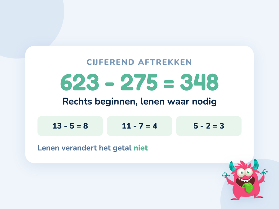 Een kaart met 623 min 275 onder elkaar uitgewerkt, met het lenen bij de tientallen aangegeven