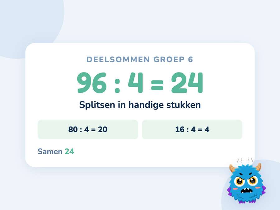 Een kaart met 96 gedeeld door 4 opgesplitst in 80 gedeeld door 4 en 16 gedeeld door 4