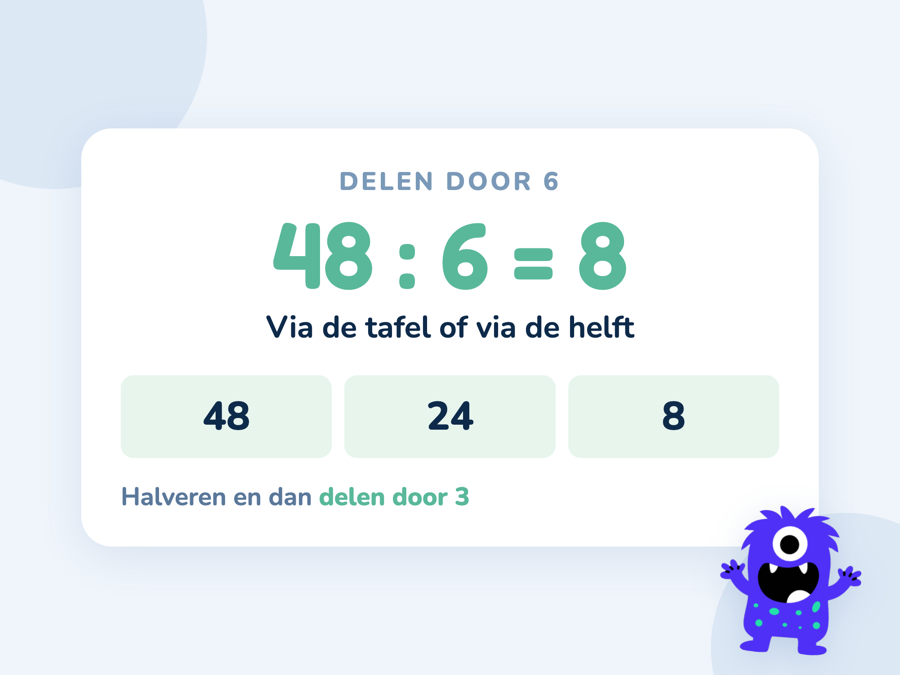 Een kaart met 48 gedeeld door 6 is 8, uitgewerkt via halveren naar 24 en dan delen door 3
