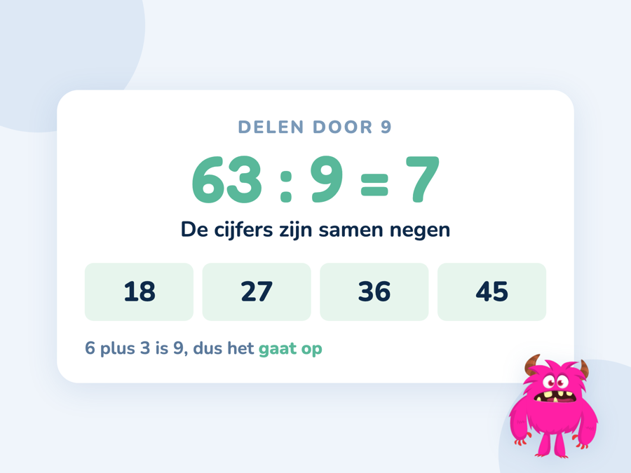 Een kaart met 63 gedeeld door 9 is 7 en de veelvouden waarvan de cijfers steeds samen negen zijn