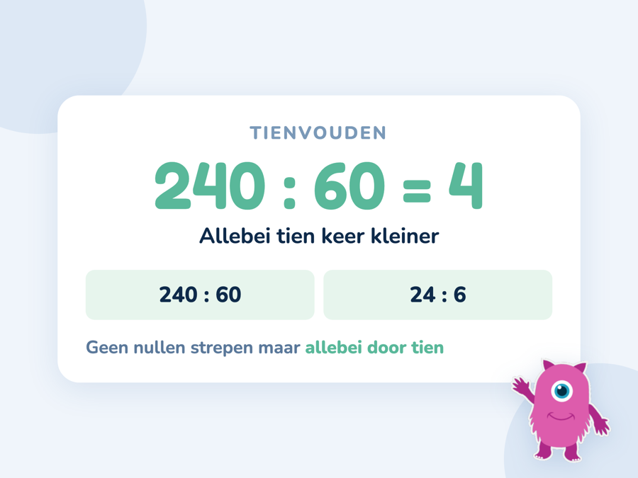 Een kaart met 240 gedeeld door 60 waarbij beide getallen tien keer kleiner worden gemaakt