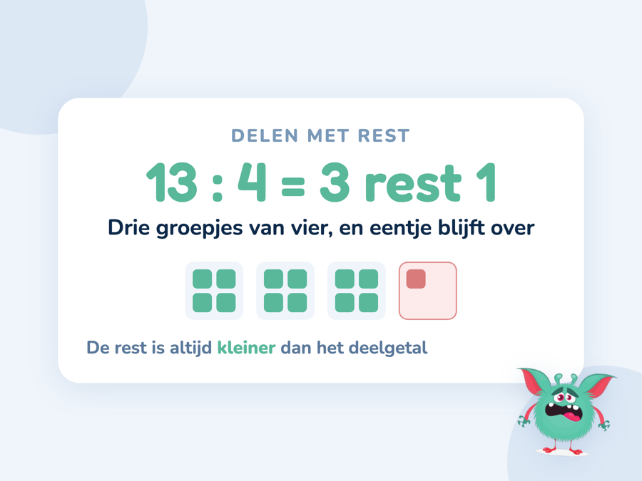 Dertien blokjes verdeeld in drie groepjes van vier, met een blokje dat overblijft