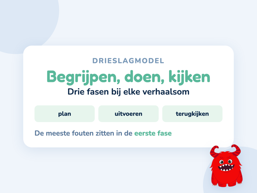 Een kaart met de drie fasen begrijpen, uitrekenen en terugkijken bij een verhaalsom