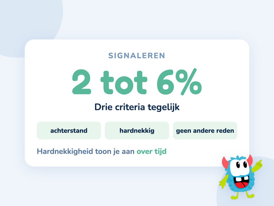 Een kaart met de drie criteria voor dyscalculie en de route van signalering naar onderzoek
