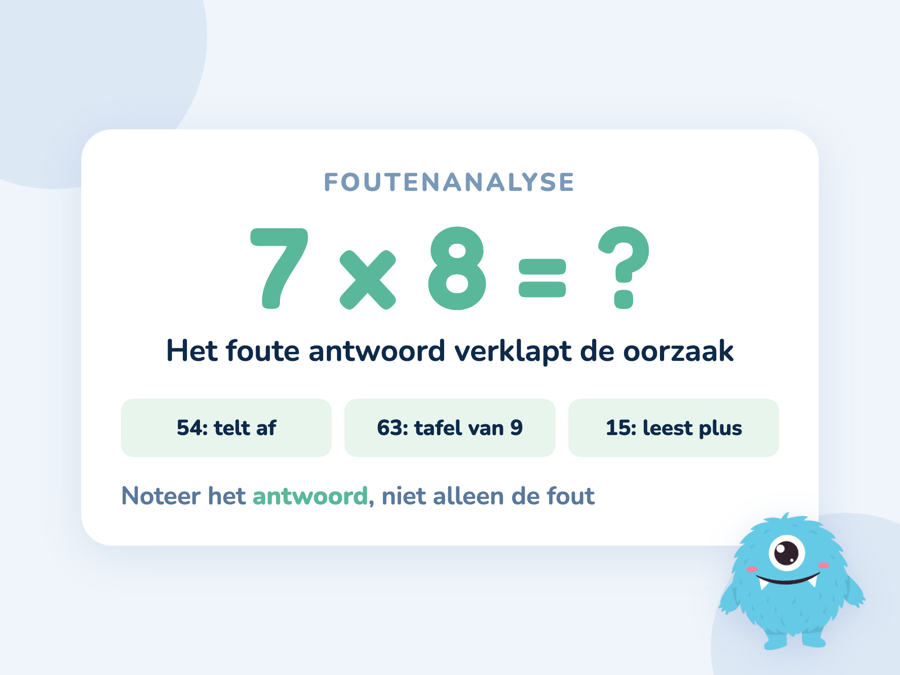 Een kaart met vijf soorten tafelfouten naast elkaar en de aanpak die bij elke soort hoort