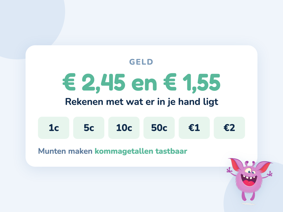 Een kaart met een portemonnee met munten naast een werkblad met geldsommen