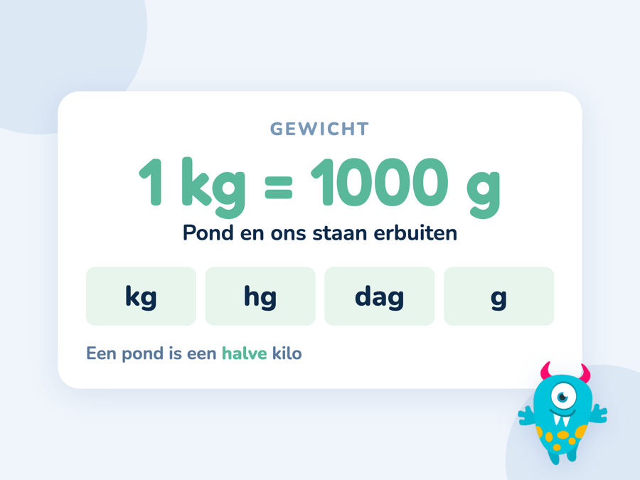 Een kaart met de trap van milligram tot ton en daarnaast pond en ons buiten de trap