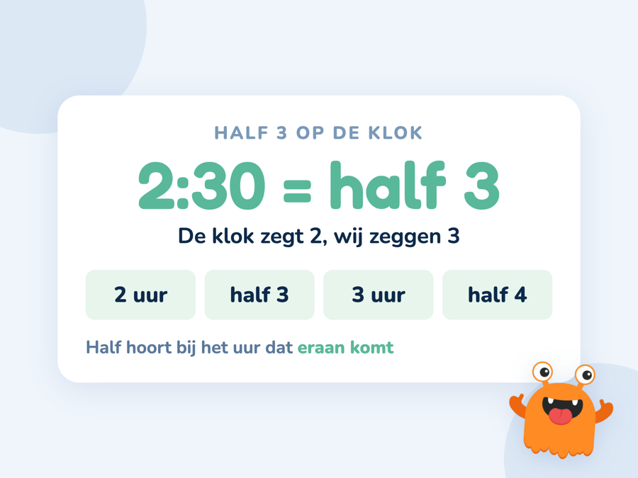 Een kaart met 2:30 is half 3 erop, en daaronder de reeks 2 uur, half 3, 3 uur en half 4
