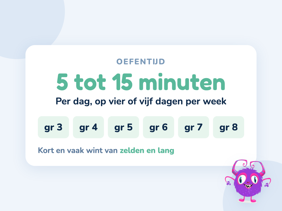 Een kaart met richttijden voor thuis oefenen per groep, van vijf tot vijftien minuten