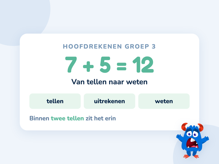 Een kaart met de drie fasen tellen, uitrekenen en weten bij de som 7 plus 5
