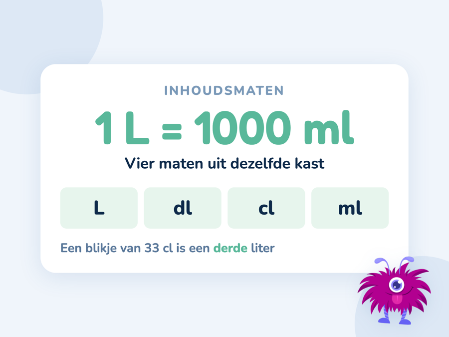 Een kaart met liter, deciliter, centiliter en milliliter naast de verpakkingen waarop ze staan