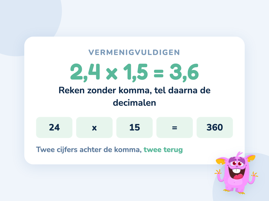 Een kaart met 2,4 keer 1,5 waarbij eerst 24 keer 15 wordt gerekend en daarna twee decimalen worden geteld