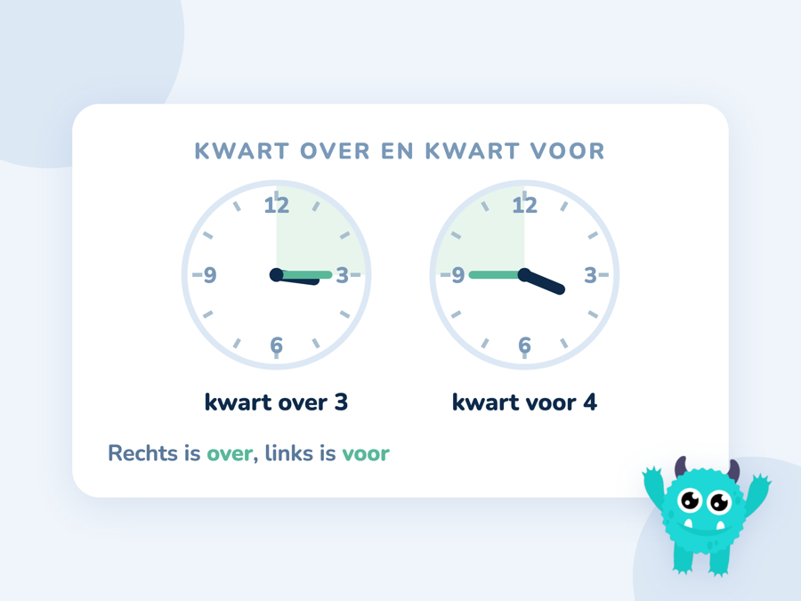 Twee klokken naast elkaar die kwart over 3 en kwart voor 4 aanwijzen, met het kwartier in kleur gemarkeerd
