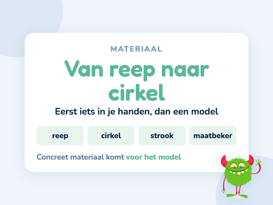 Een kaart met repen papier, breukencirkels en een maatbeker als materiaal bij breuken