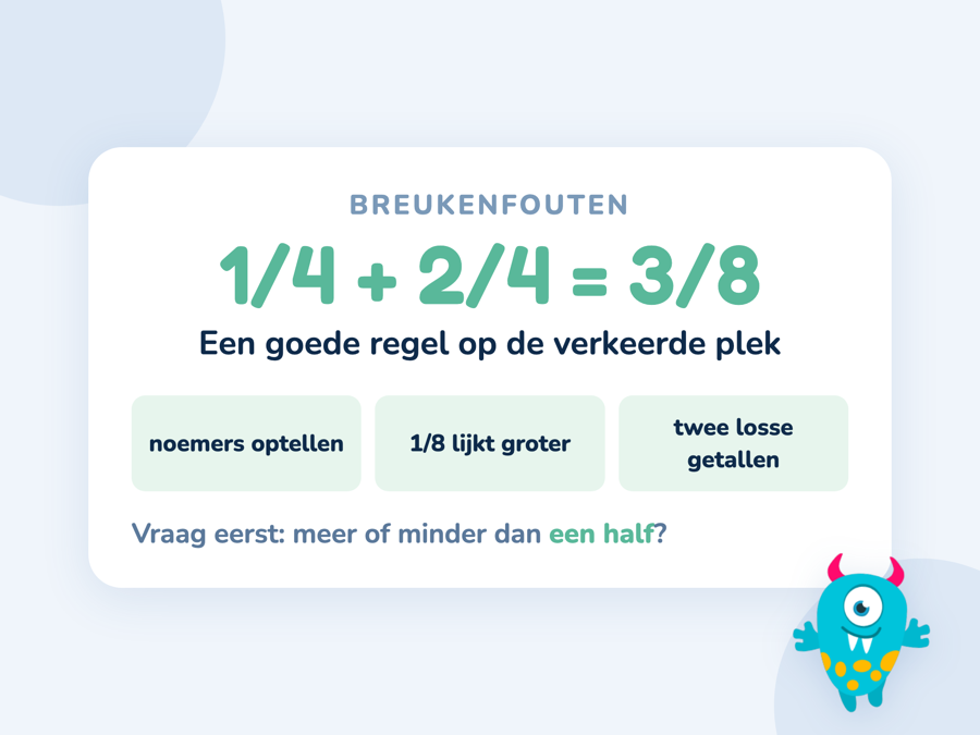 Een kaart met zes veelgemaakte breukenfouten en het denkfout dat er telkens achter zit