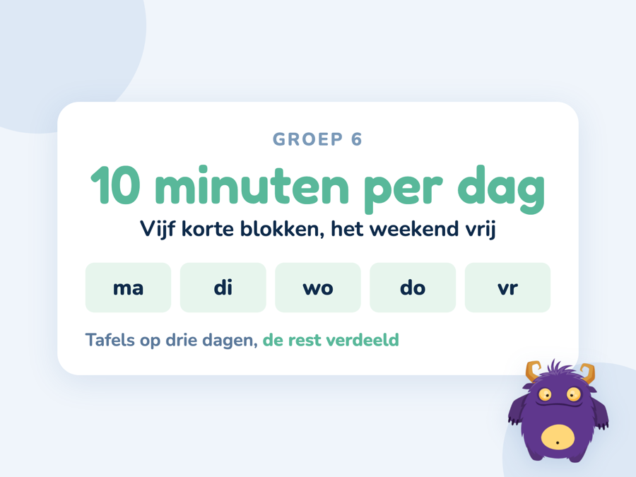Een kaart met een weekschema van vijf dagen met tien minuten oefenen per dag