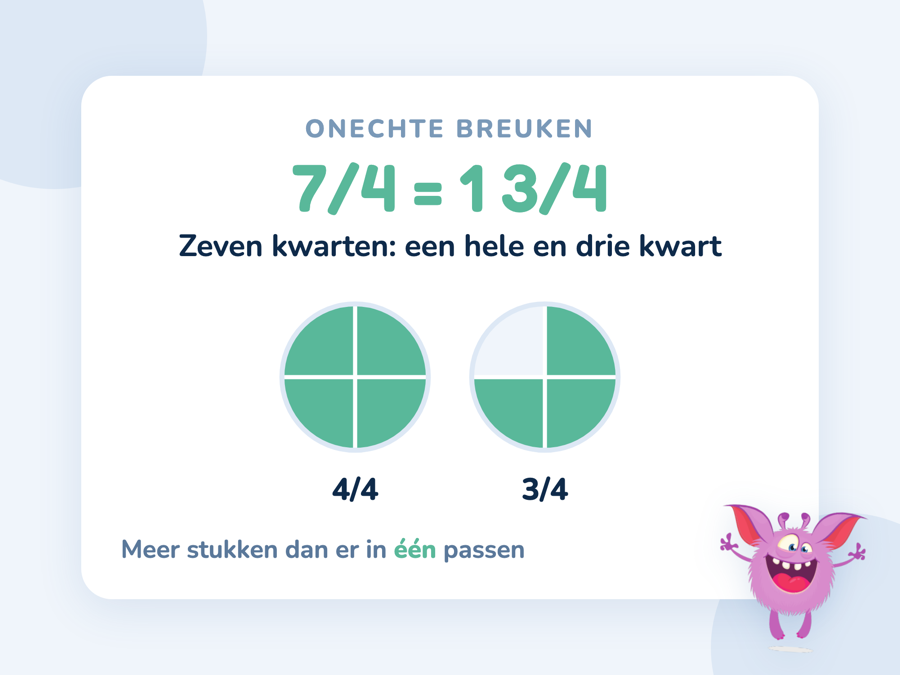 Zeven kwarten getekend als een hele cirkel en drie kwarten van een tweede cirkel