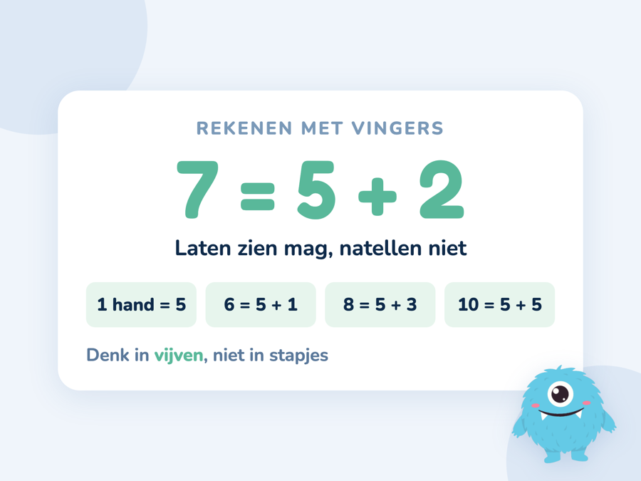 Een kaart met 7 is 5 plus 2, en daaronder de vijfstructuur van 6, 8 en 10 op de vingers