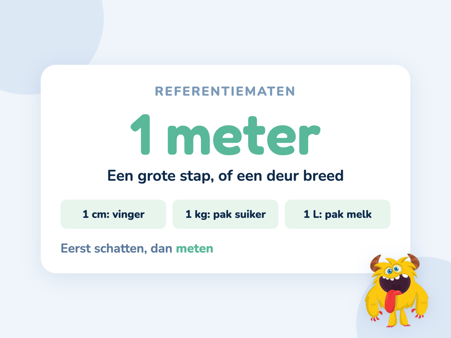 Een kaart met bekende voorwerpen als ijkpunt voor een meter, een kilo en een liter