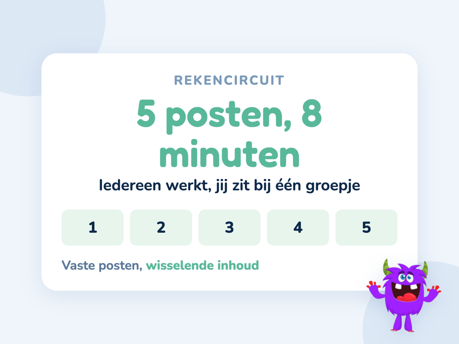 Een kaart met vijf posten in een rekencircuit en de tijd per post