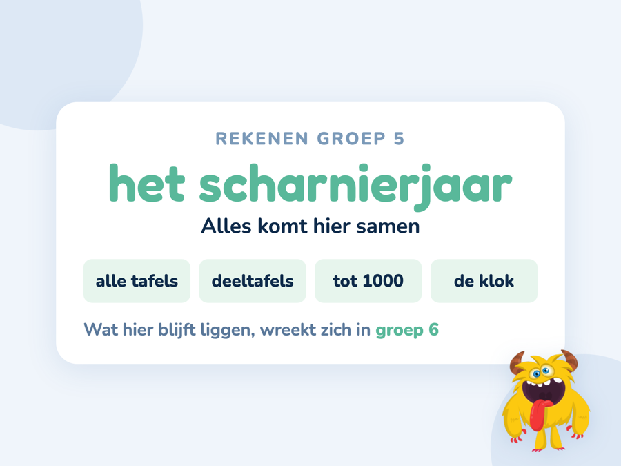 Een kaart met de onderwerpen van groep 5: tafels, deeltafels, getallen tot 1000 en de klok