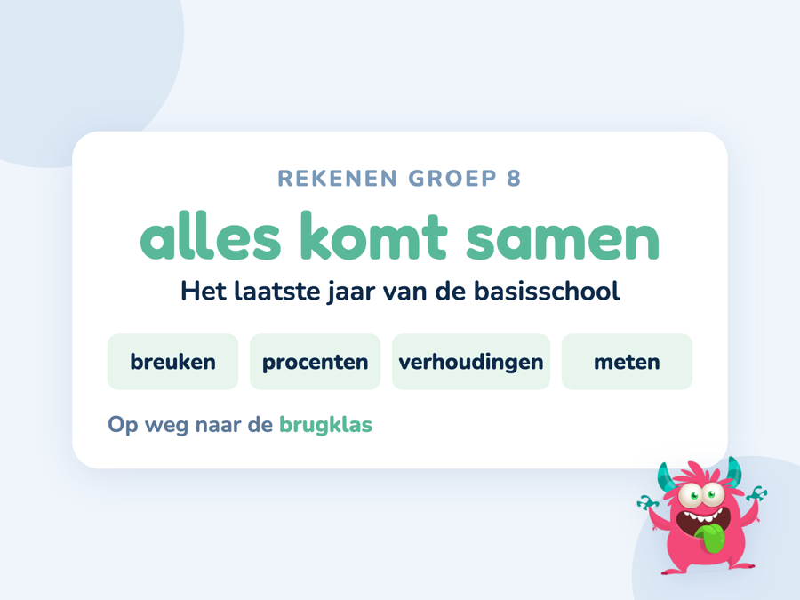 Een kaart met alles komt samen erop en de onderwerpen breuken, procenten, verhoudingen en meten
