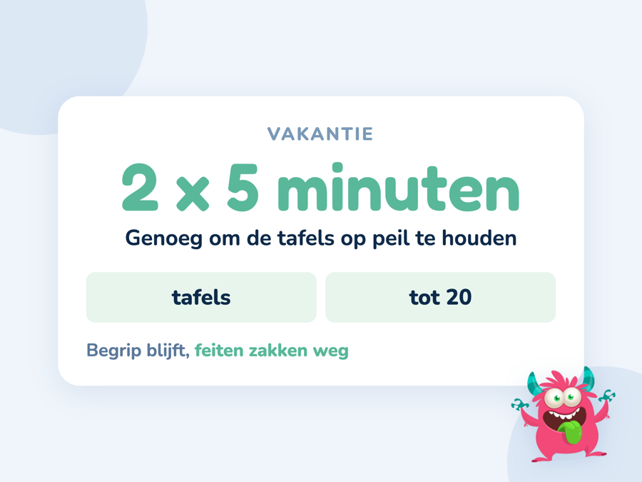 Een kaart met vakantiemomenten waarop rekenen vanzelf langskomt, van kilometers tot ijsjes