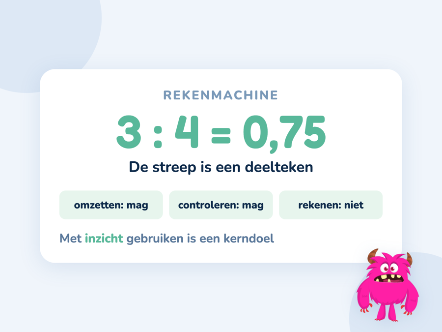 Een kaart met 3 gedeeld door 4 op een rekenmachine en het antwoord 0,75 ernaast als breuk