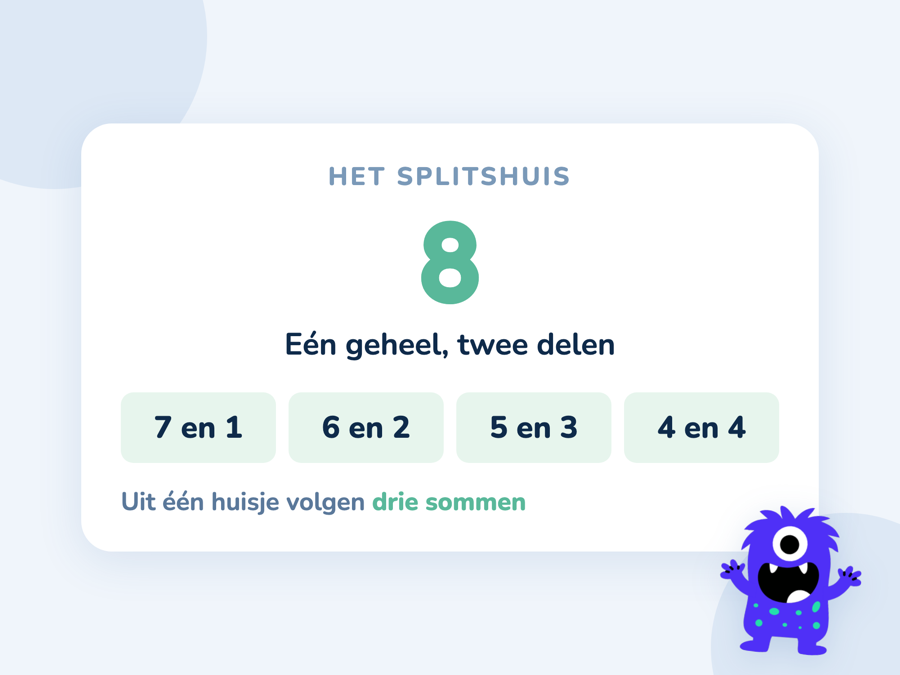 Een kaart met het getal 8 en daaronder de splitsingen 7 en 1, 6 en 2, 5 en 3 en 4 en 4