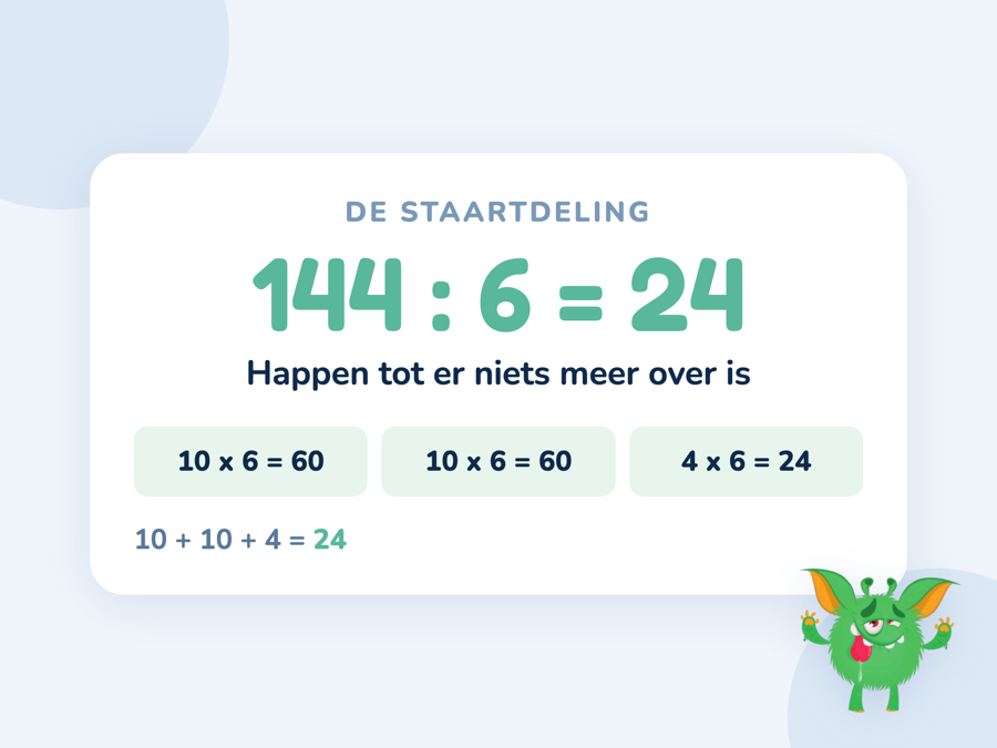 Een kaart met 144 gedeeld door 6 is 24, uitgewerkt in happen van 60, 60 en 24