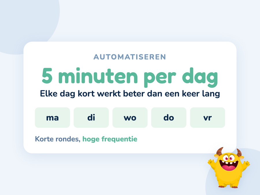 Een kaart met vijf minuten per dag in een weekplanning naast een blok van een week