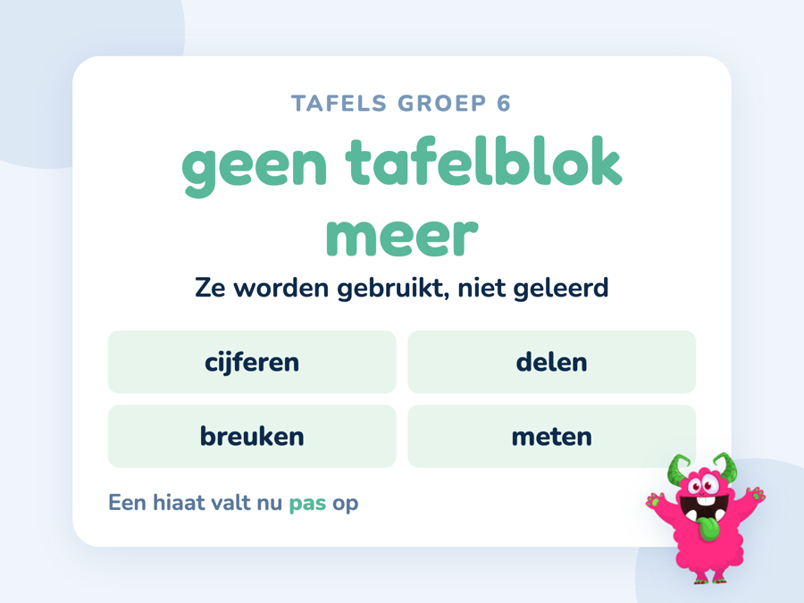 Een kaart met de plekken waar tafels in groep 6 opduiken: cijferen, delen, breuken en meten