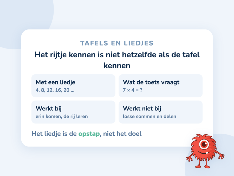 Een vergelijking tussen het rijtje opzeggen op een liedje en losse sommen door elkaar kennen