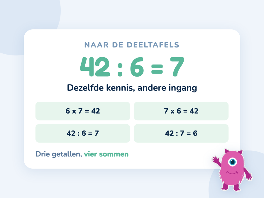 Een kaart met de getallen 6, 7 en 42 en de vier sommen die je daaruit kunt maken