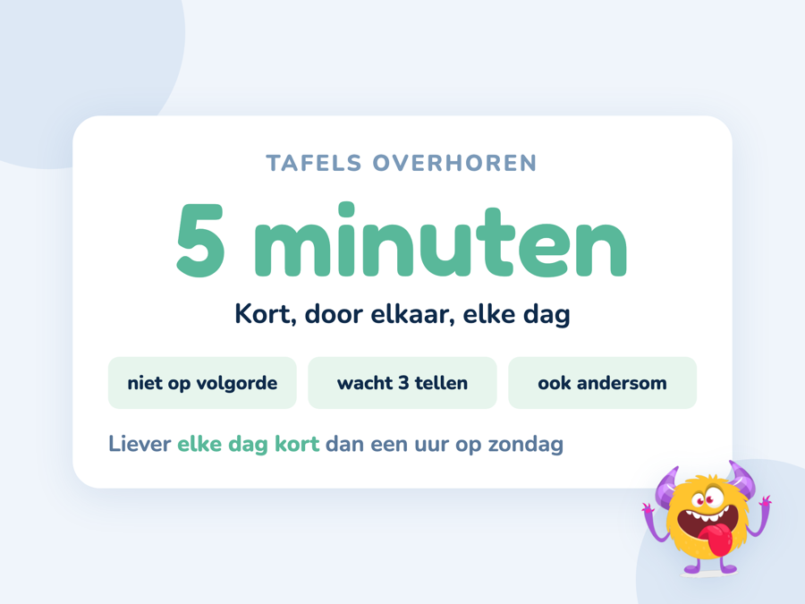 Een kaart met vijf minuten per keer erop en de volgorde waarin je tafelsommen het beste overhoort