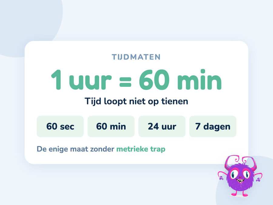 Een kaart met de tijdmaten van seconde tot jaar en de stappen ertussen