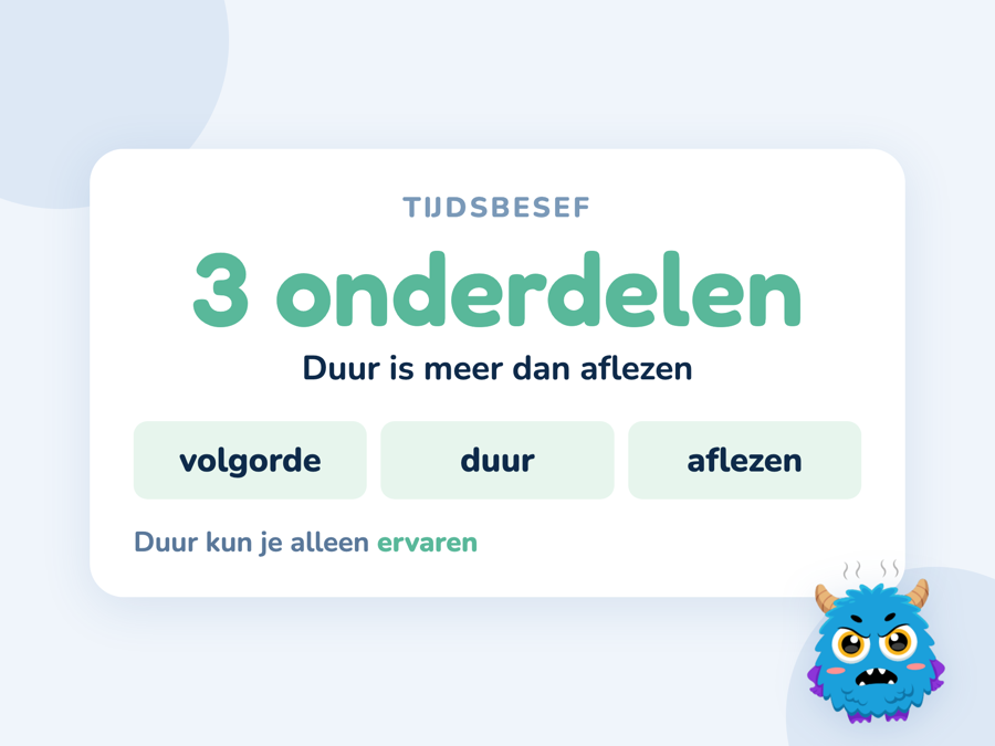 Een kaart met de drie onderdelen van tijdsbesef: volgorde, duur en het aflezen van de klok