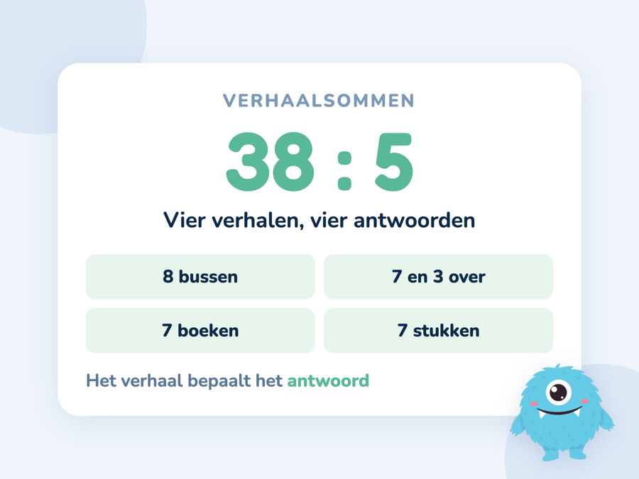 Een kaart met dezelfde deelsom in vier verhalen die vier verschillende antwoorden vragen