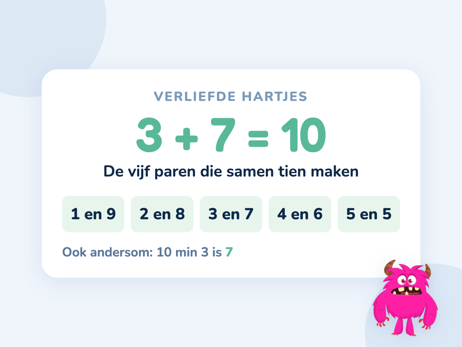 Een kaart met de vijf paren die samen tien maken, van 1 en 9 tot 5 en 5