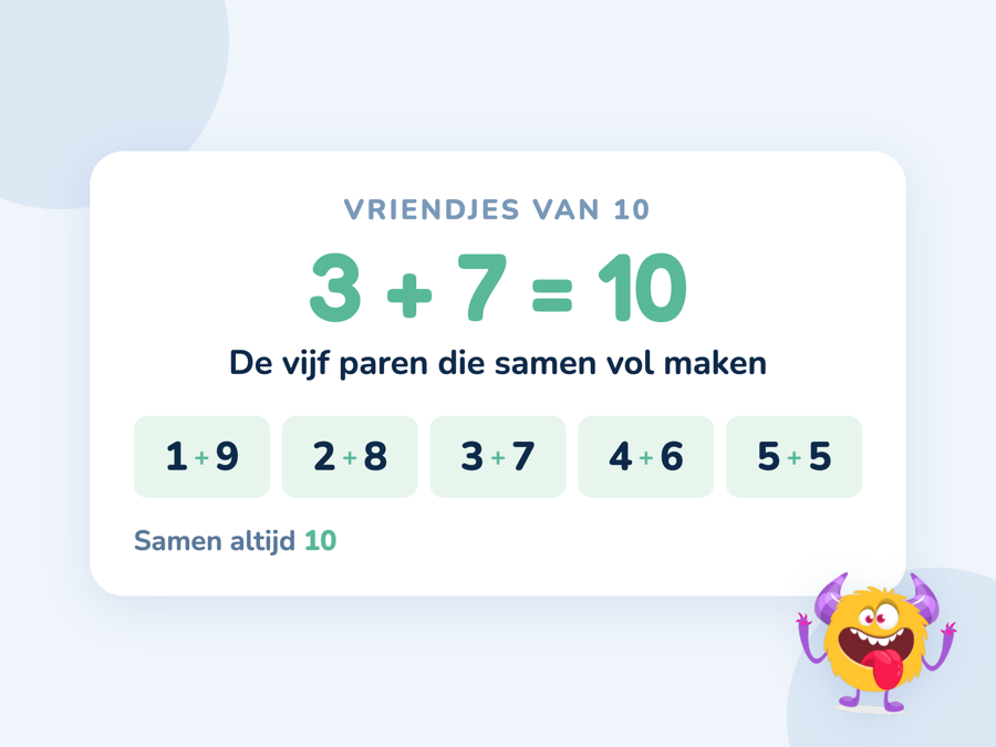 De vijf paren die samen tien zijn, met 1 en 9, 2 en 8, 3 en 7, 4 en 6, en 5 en 5 naast elkaar