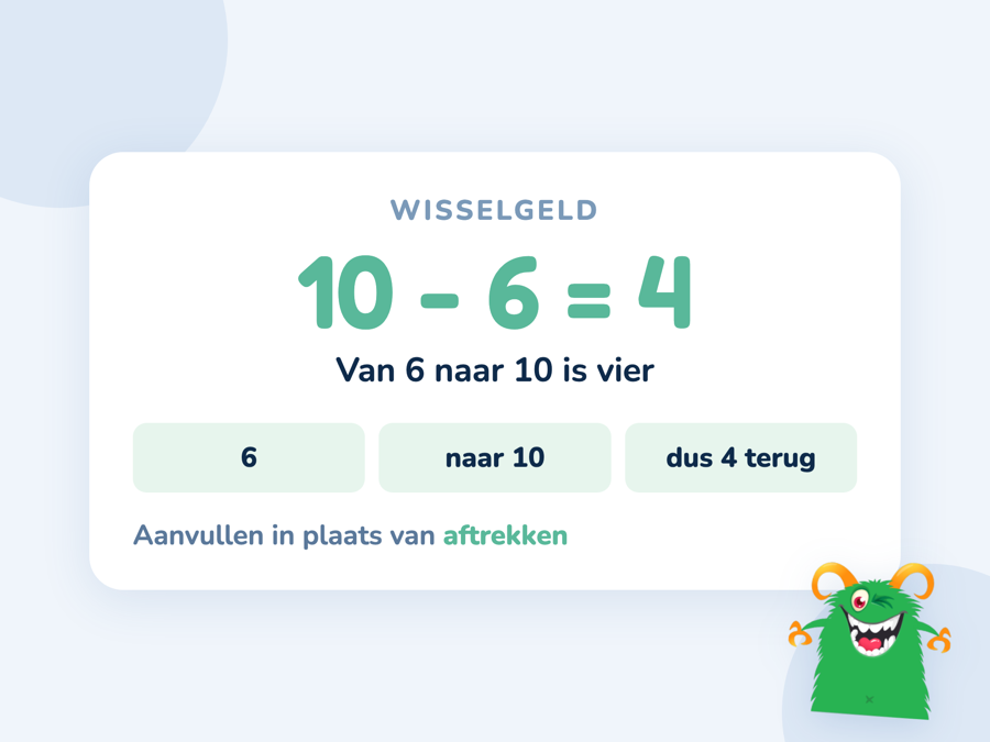 Een kaart met een briefje van tien voor iets van zes euro en de sprong van 6 naar 10