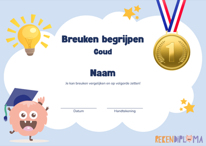Diploma Goud van Rekendiploma