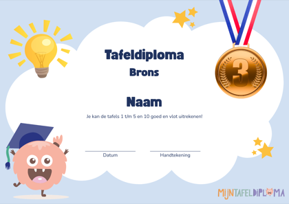 Diploma Brons van Rekendiploma