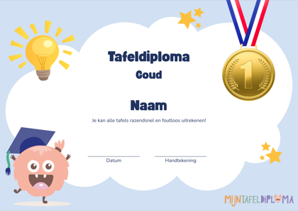 Diploma Goud van Rekendiploma
