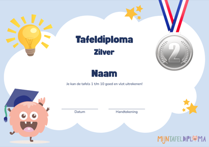 Diploma Zilver van Rekendiploma