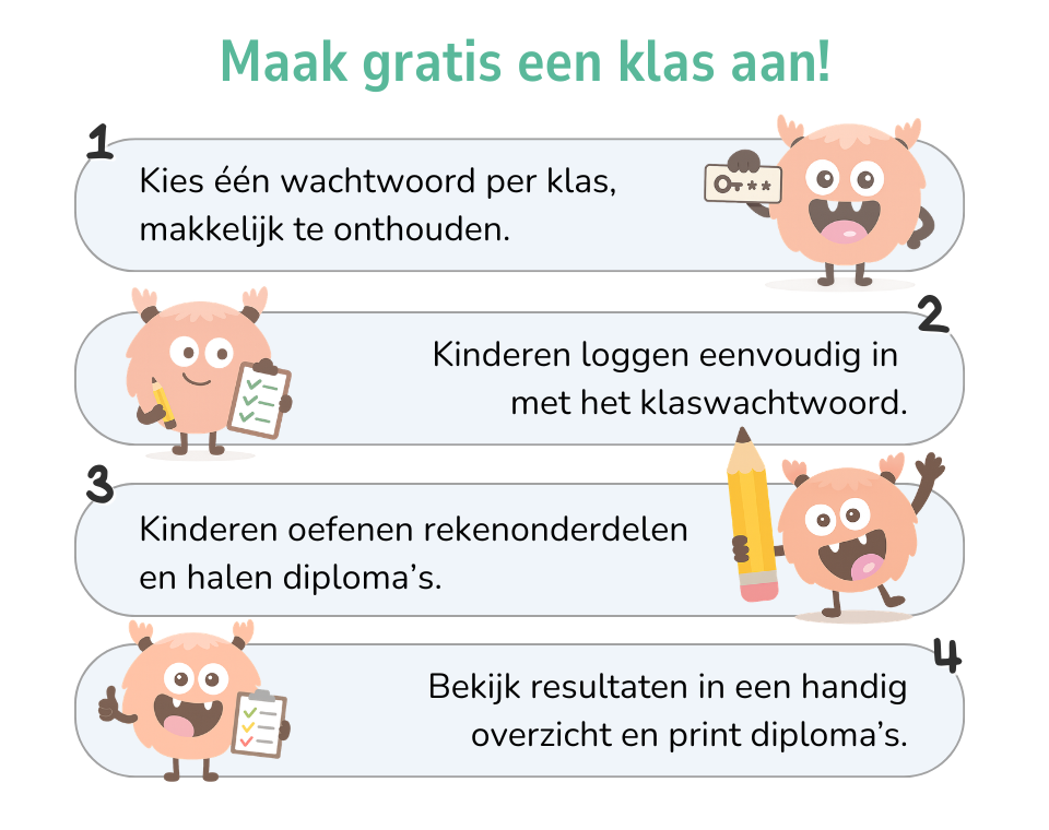 Maak gratis een klas aan: kies één klaswachtwoord, kinderen loggen zelf in, oefenen rekenonderdelen en halen diploma's, en jij bekijkt de resultaten.